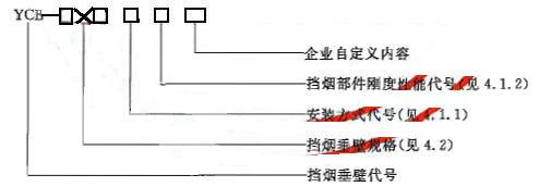 擋煙垂壁可以用防火玻璃嗎，擋煙垂壁的表示方法代碼